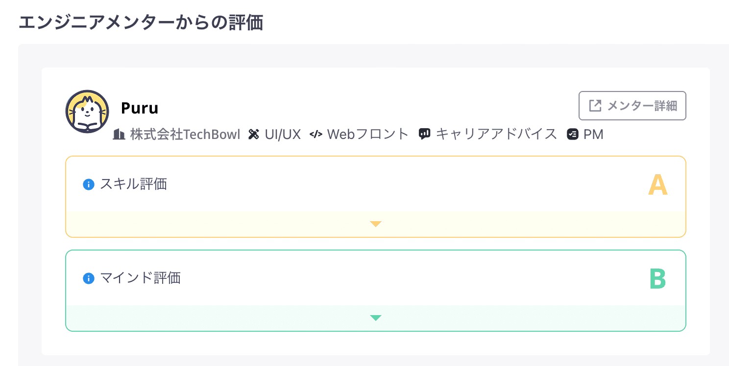 メンター評価のイメージ