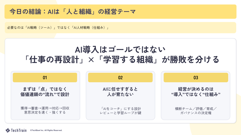 AIが経営を試す時代——「人が考える仕事」をどう再設計するか スライド 1