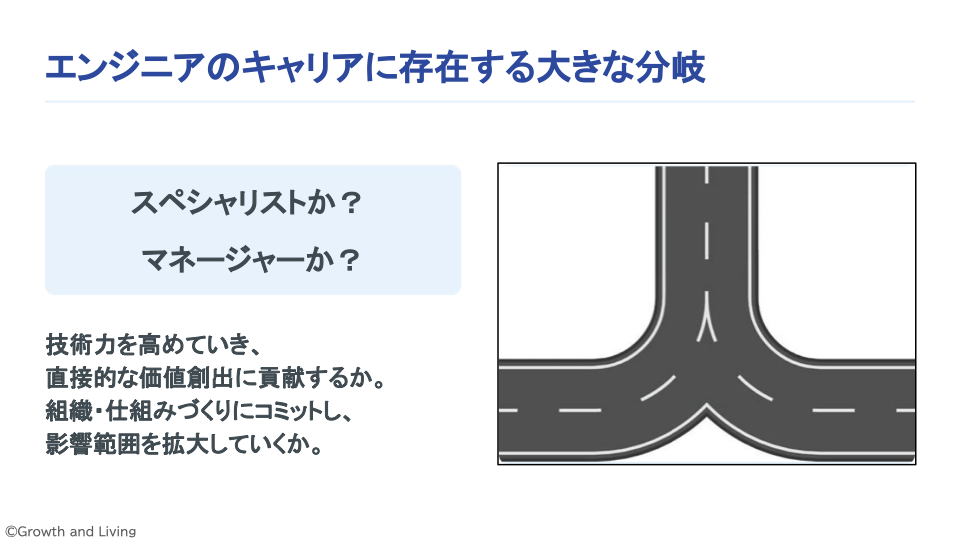 エンジニアリングとマネジメントの距離 スライド 1